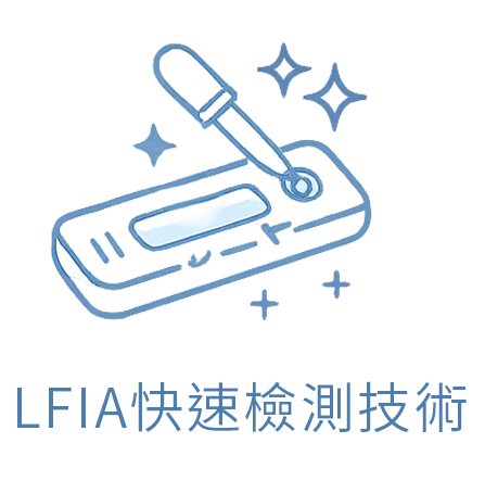 LFIA 快速檢測技術